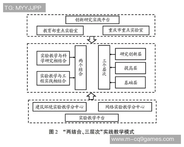 重磅专题V5的全面升级与创新转型探讨与实践分享